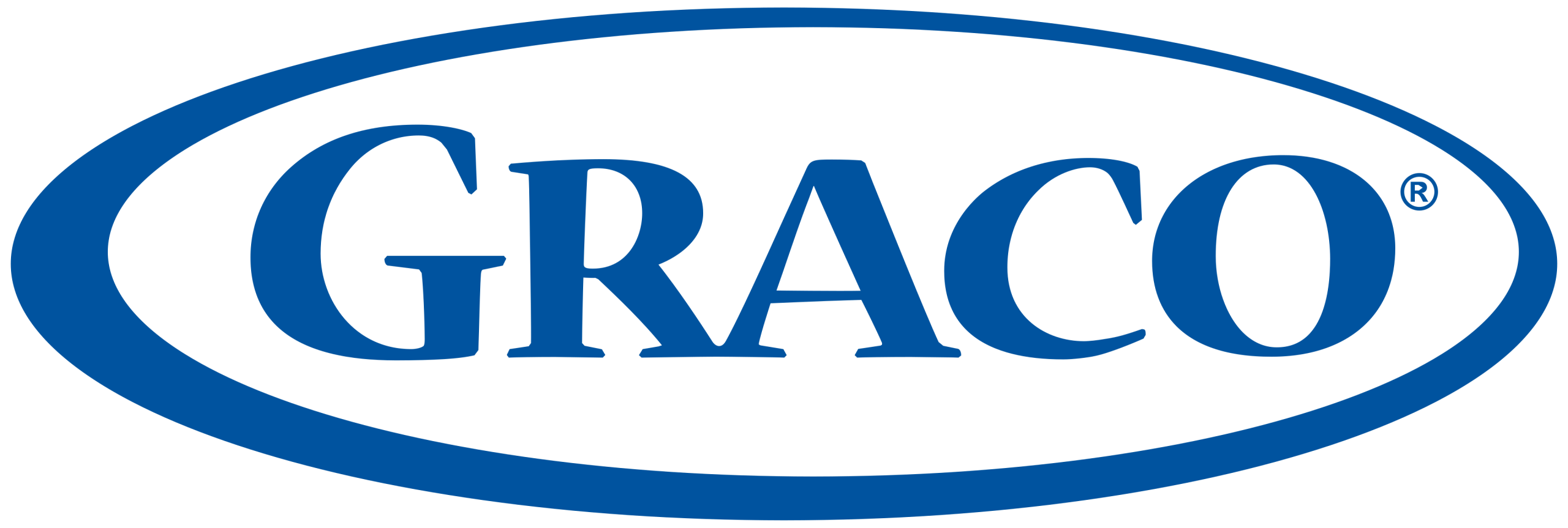 graco logo